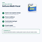SofLens Multi-Focal – features and optometrist tip