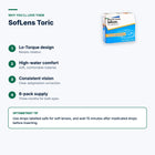SofLens Toric – features and optometrist tip